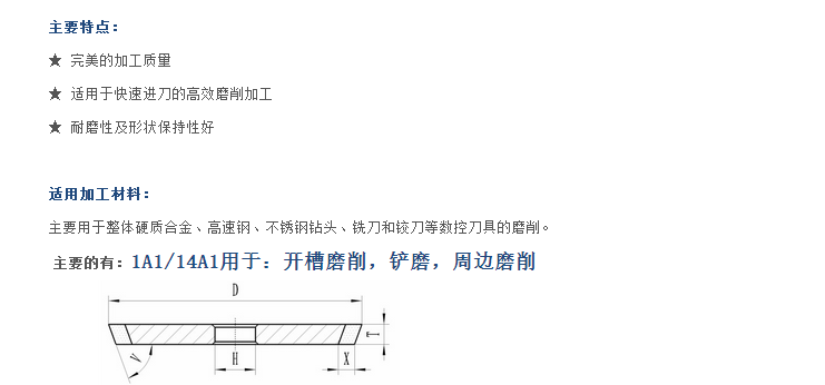 cnc工具磨床配套用超硬材料砂轮