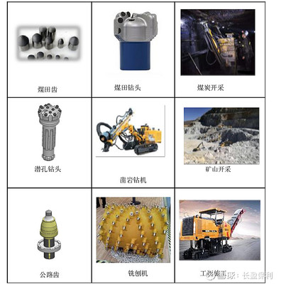 国内工业母机超硬材料小巨头,精专中高端复合超硬材料及工具赛道